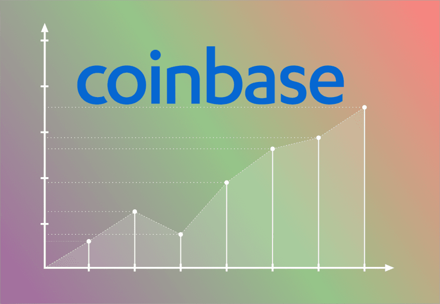 Coinbase Index Fund Cuts Down on Annual Fee