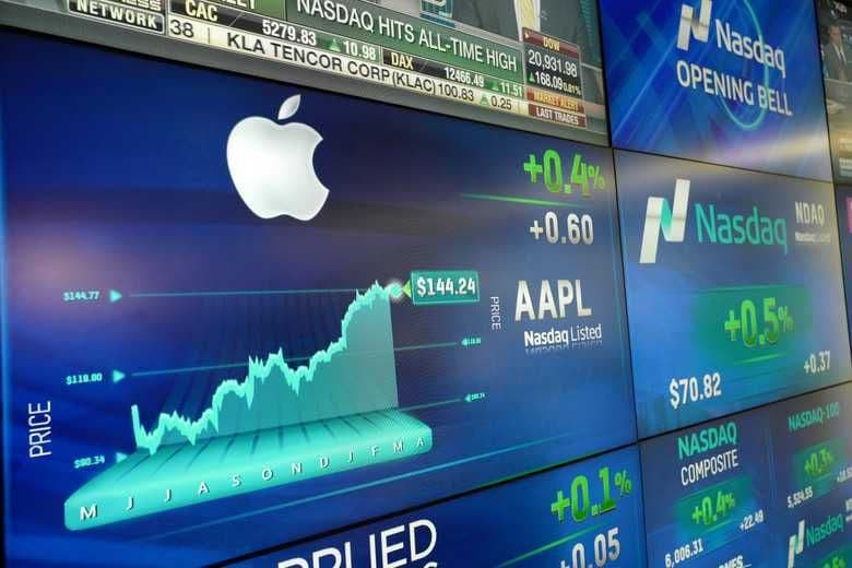 Nasdaq