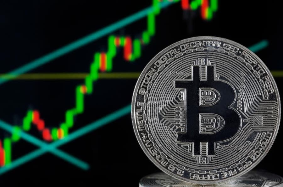 Bitcoin price