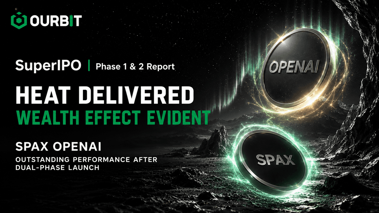 Ourbit Super IPO Products SPAX and OPENAI See Active Market Participation