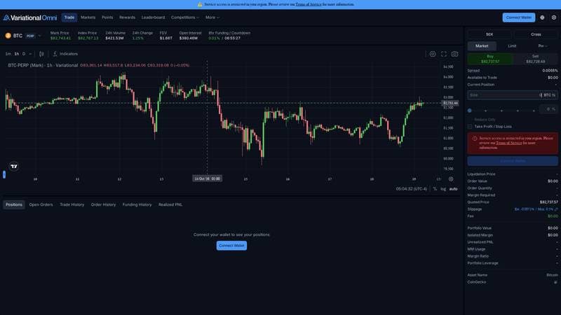 Omni by Variational Review 2026: Complete Beginner's Guide