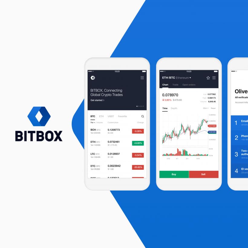 LINE Released Its Cryptocurrency Exchange BITBOX: What Is It About?