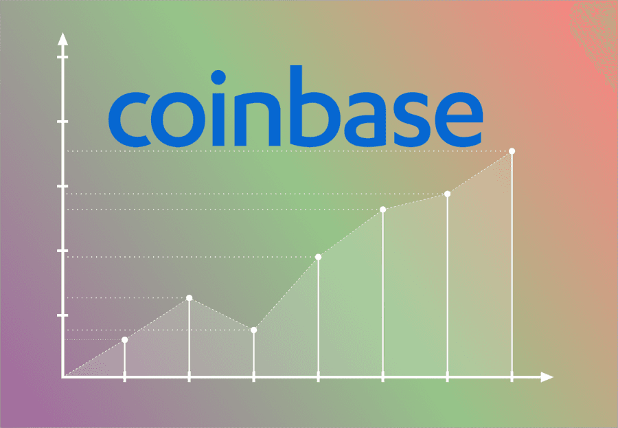 Coinbase Index Fund Cuts Down on Annual Fee