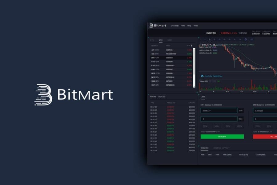 Bitmart exchange