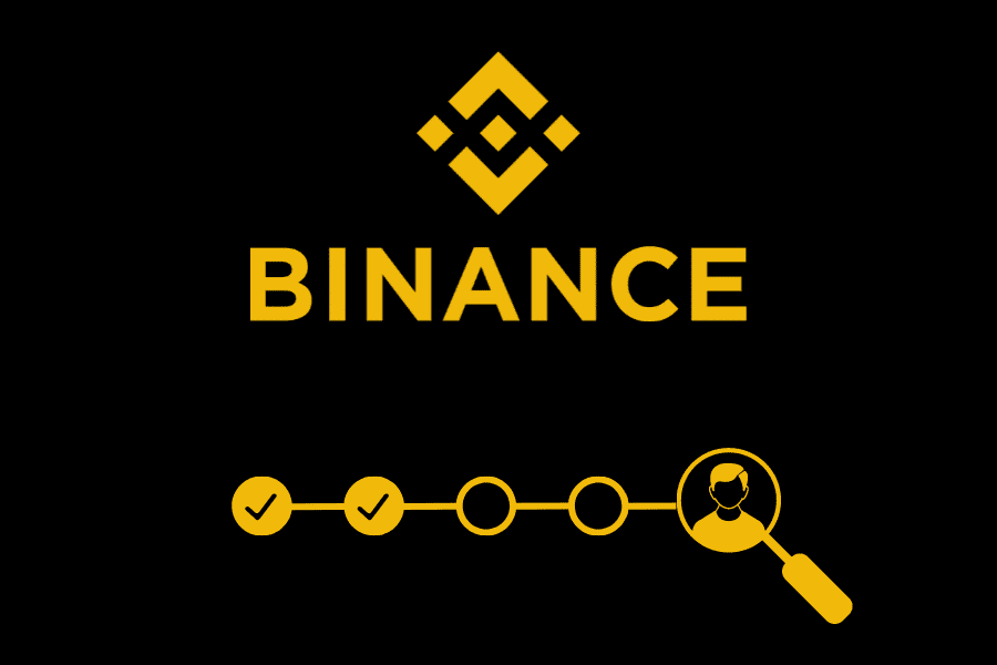 How Long Does Binance Verification Take?