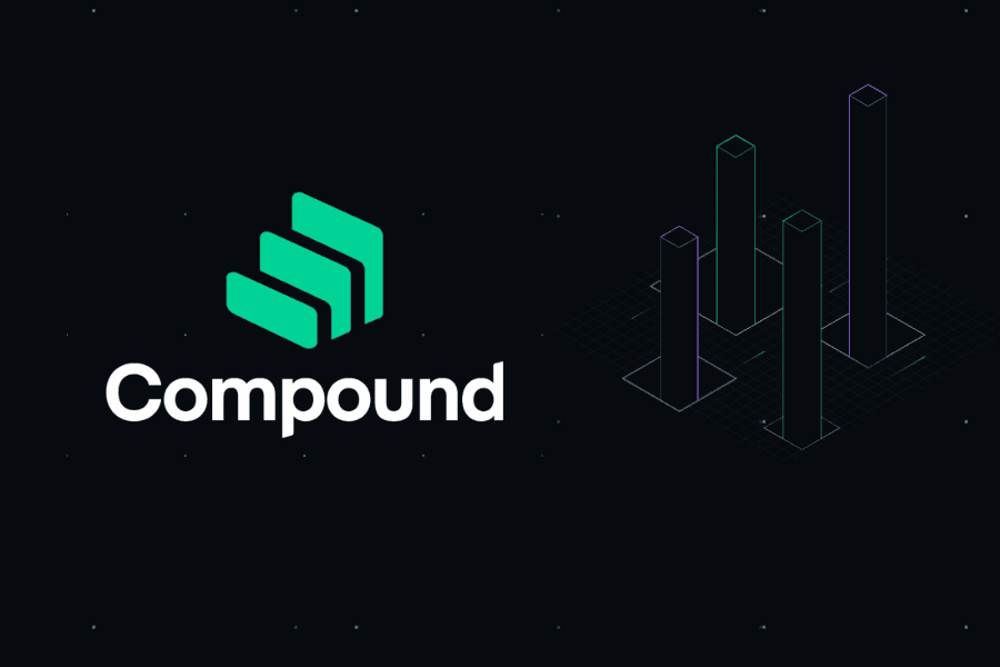 Compound Price Prediction