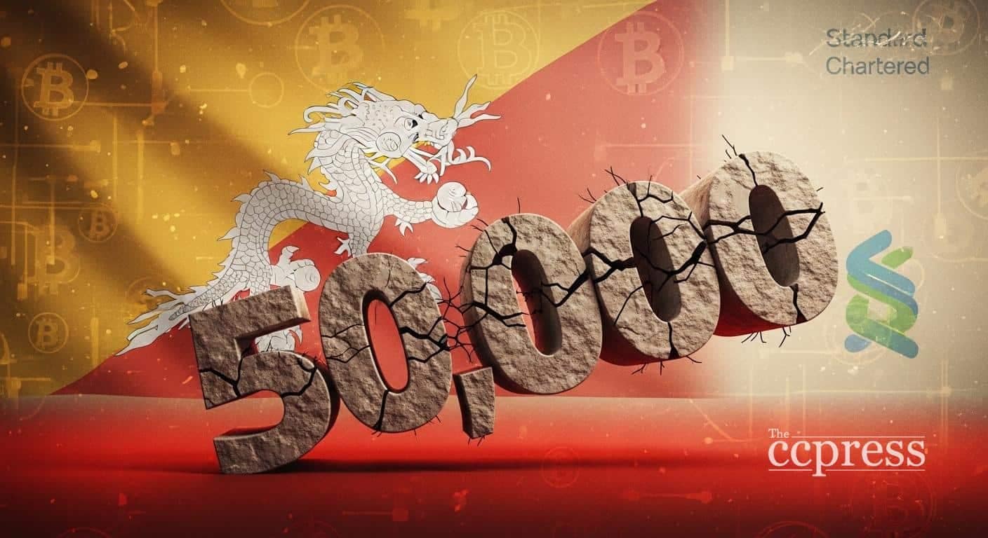 Bitcoin softens as Bhutan pares, StanChart flags $50K