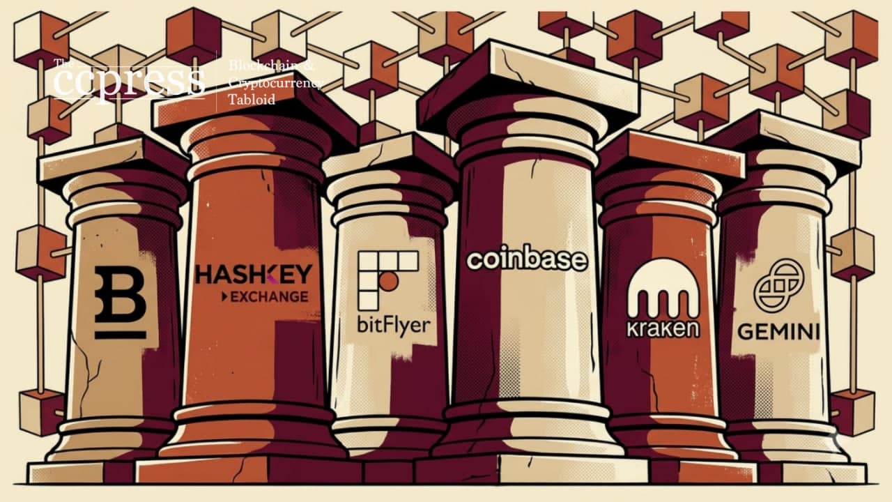 Best Regulated Crypto Exchanges in 2026