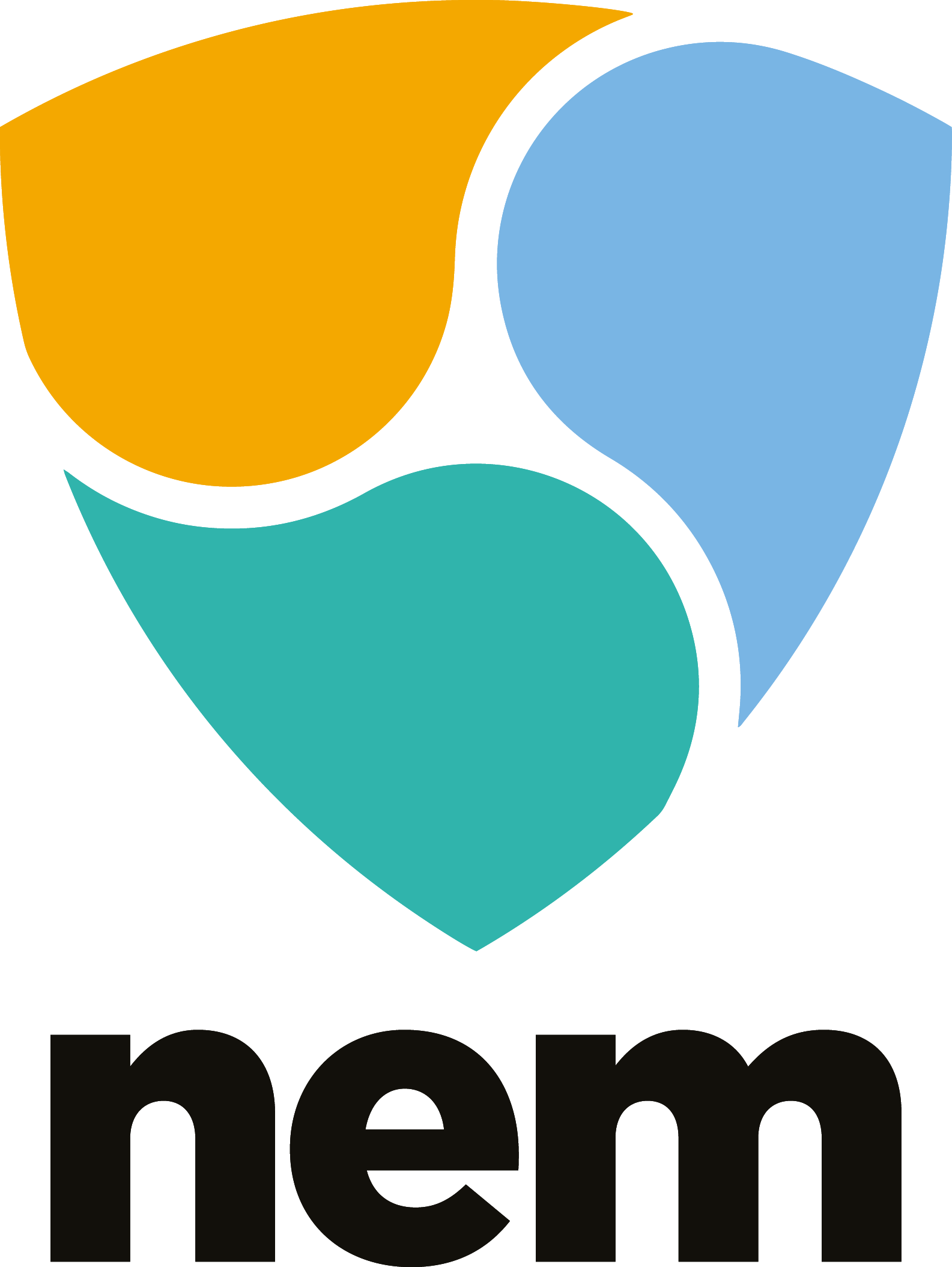 nem cryptocurrency review