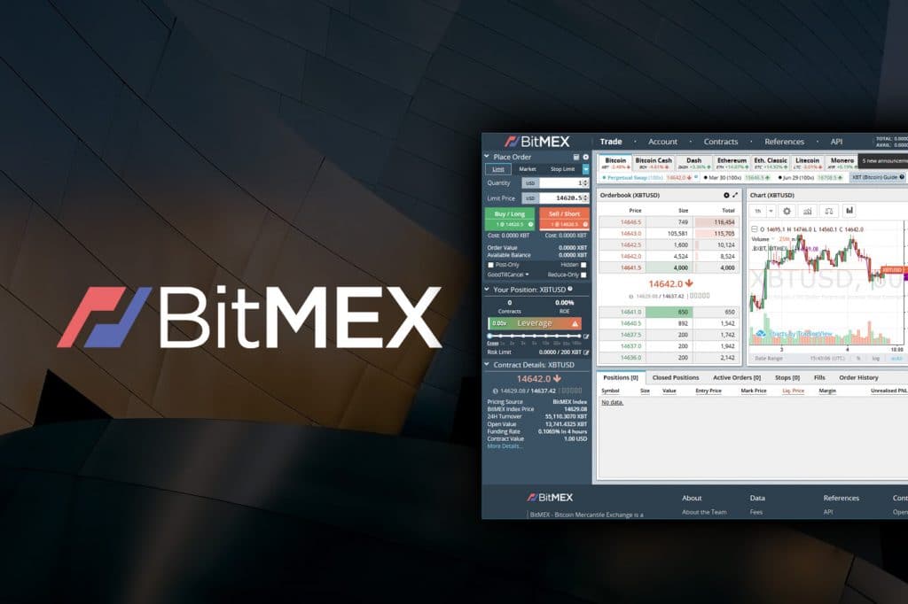 BitMex Review trading