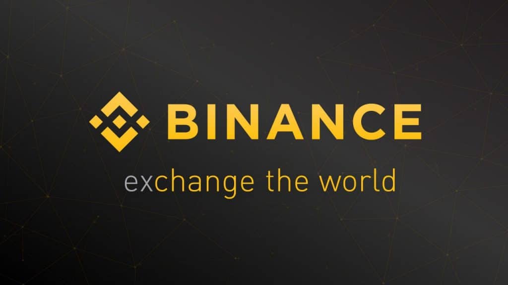 Binance Futures