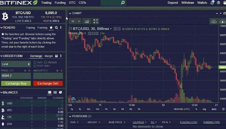 bitfinex