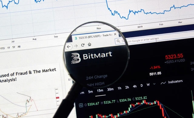 bitmart crypto exchange ranking