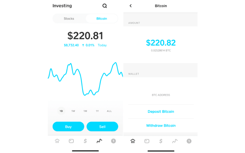 bitcoin cash buying and selling