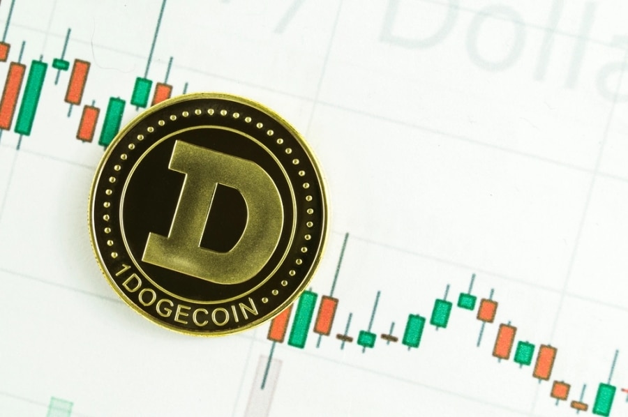 dogecoin crypto price prediction 2021