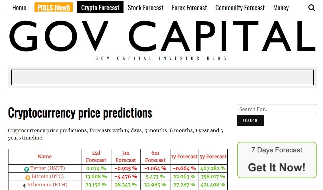 Cryptocurrency Price Prediction