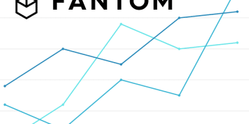 Fantom Price Prediction -