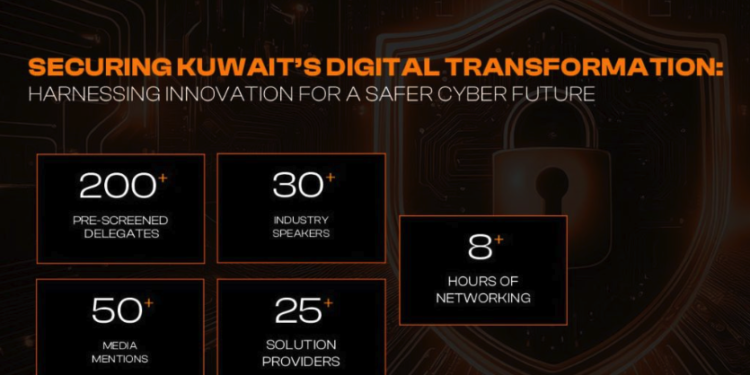 Cyber Revolution Summit 2025 – Kuwait: Harnessing Innovation for a Safer Cyber Future