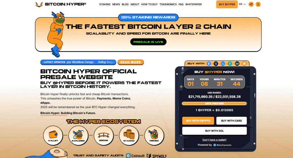 Bitcoin Hyper: Bitcoin-Native Rollup for Real BTC DeFi