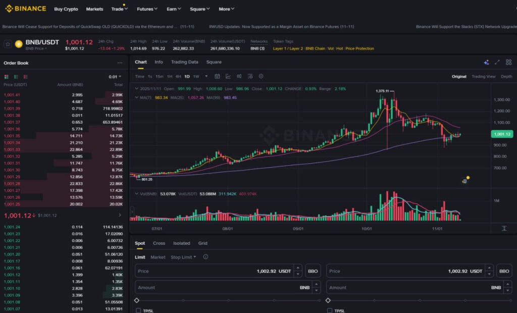 How To Buy Binance Coin