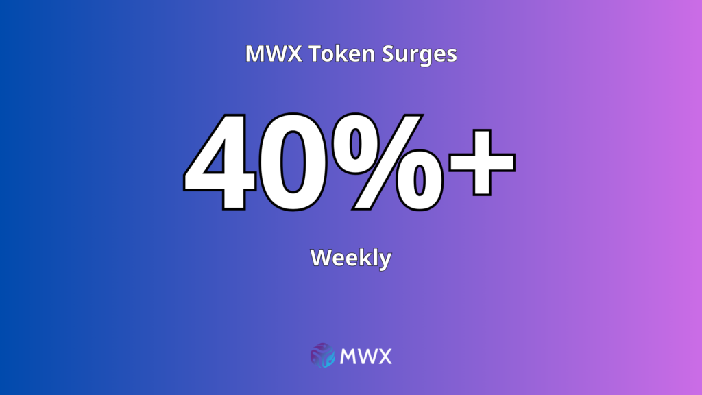 MWX Token Extends Two-Week Rally, Surpasses $0.20 as Market Momentum Builds 1 MWX Token Surges