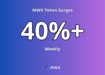 MWX Token Surges