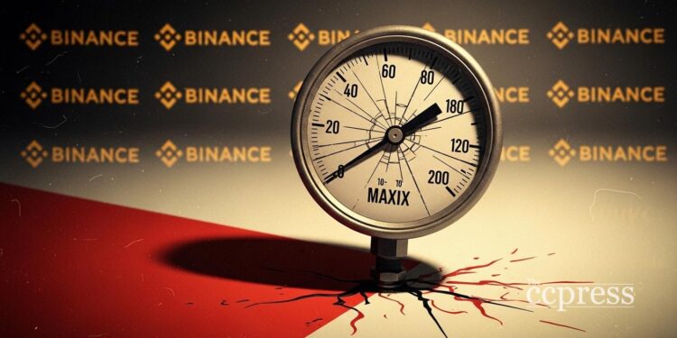 Binance denies Iran links as Senate reviews 1.7B claim