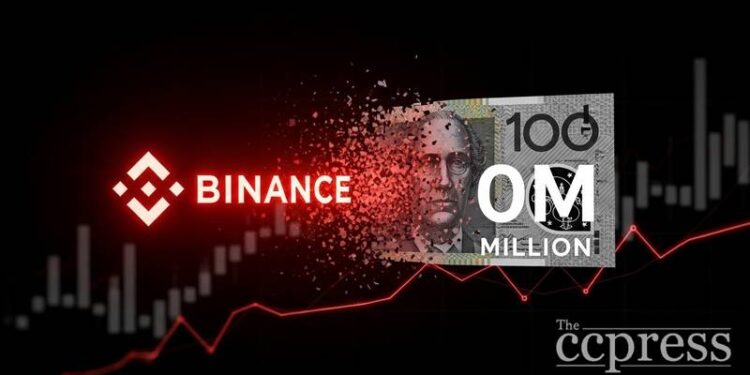 binance australia 10m fine retail user misclassification thumbnail
