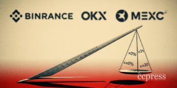 binance okx mexc fees leverage