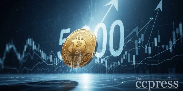 bitcoin reclaims 75000 thumbnail