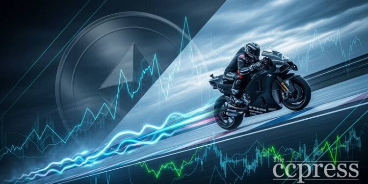 bitget crypto trading motogp brazil smarter speed challenge thumbnail