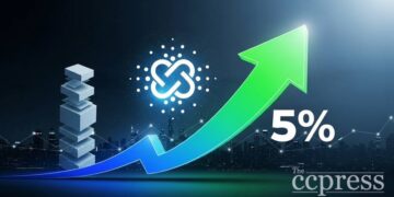 cardano price outlook midnight mainnet clarity act thumbnail