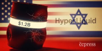 hyperliquid oil vol 1 2b us strike