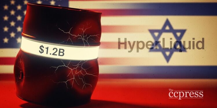 hyperliquid oil vol 1 2b us strike
