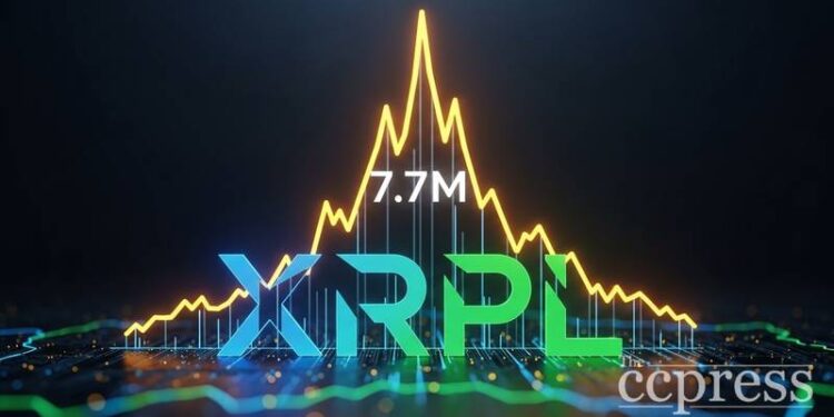xrpl record 7 7 million users xrp price rally thumbnail