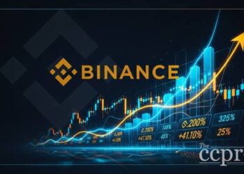 binance pre ipo market entry reported telegram thumbnail