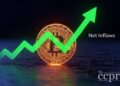 bitcoin etfs record over 823 million in weekly net inflows thumbnail
