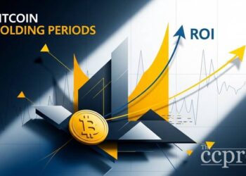 bitwise study bitcoin holding periods roi thumbnail
