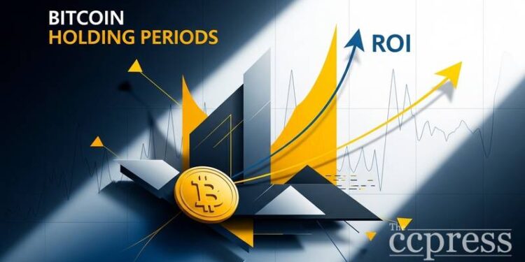 bitwise study bitcoin holding periods roi thumbnail