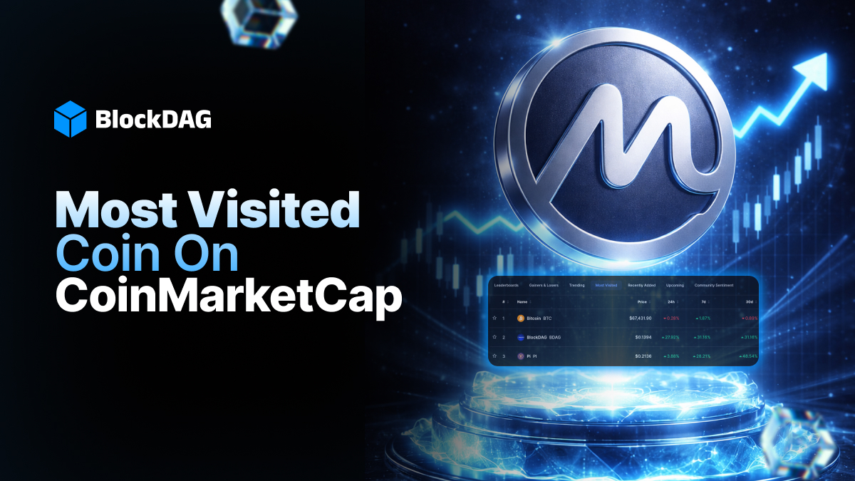 BlockDAG Joins Global Exchanges: Secure 95x ROI at Just $0.0000061! More on Ethereum Prediction & BNB Coin Trends 23 BlockDAG Joins Global Exchanges: Secure 95x ROI at Just $0.0000061! More on Ethereum Prediction & BNB Coin Trends image 4