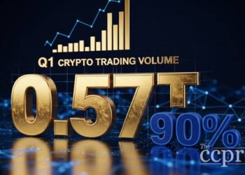coinglass q1 crypto trading volume 20 57t derivatives 90 percent thumbnail