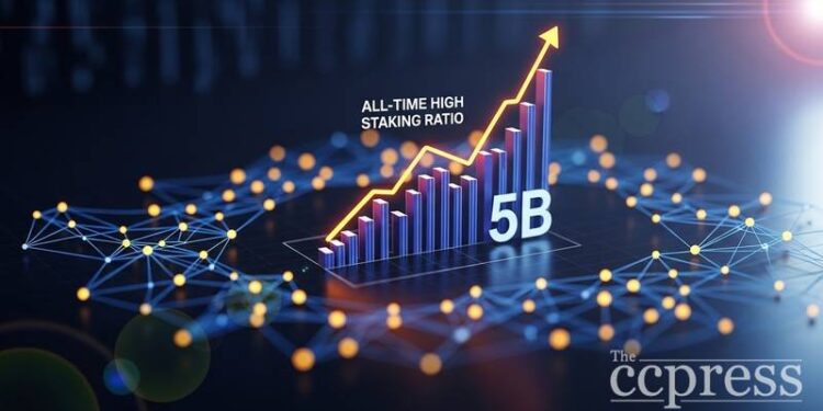 ethereum staking ratio all time high 85 billion staked thumbnail