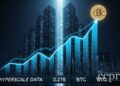 hyperscale data buys 13 2 btc total holdings reach 663 31 btc thumbnail