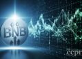 teucrium launches 2x long daily bnb etf thumbnail