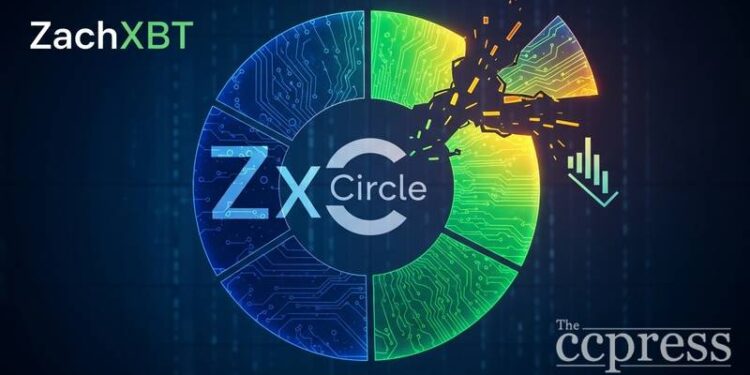 zachxbt circle files usdc compliance failures thumbnail