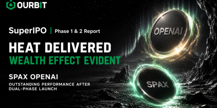 Ourbit Super IPO Products SPAX and OPENAI See Active Market Participation 19 1280X1280 1779175249LXbBvv3v8j