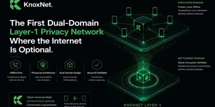 KnoxNet Introduces the First Dual Domain 1778347111bigD5V9a2R