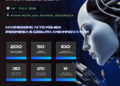 artificial intelligent summit indonesia 2026
