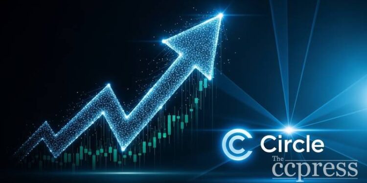 circle stock surges two key announcements report thumbnail