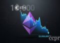 ethereum foundation sells 10000 eth worth 23 million thumbnail